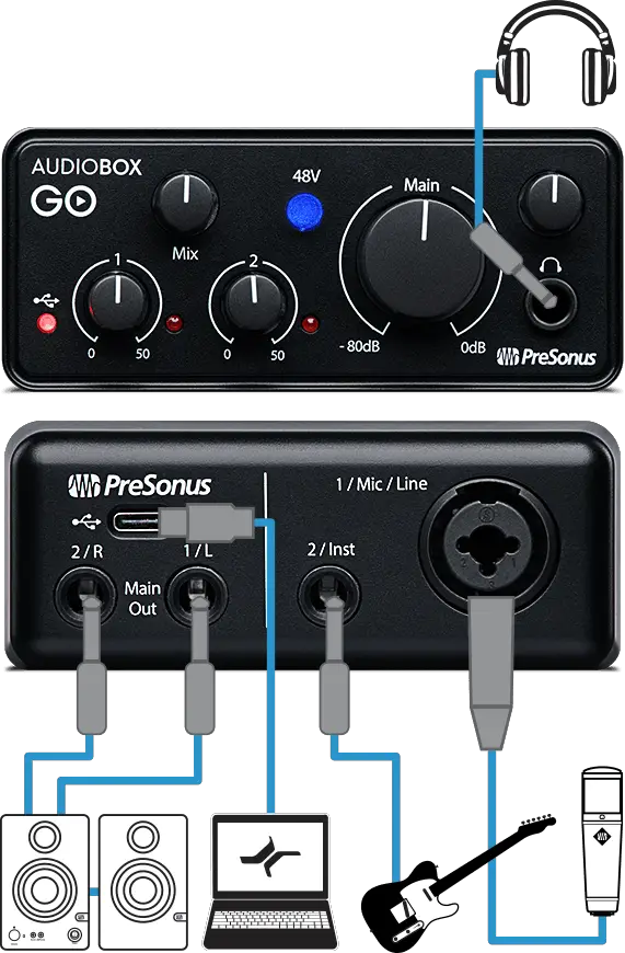 Análisis de PreSonus AudioBox GO: ¿Lo mejor para grabación profesional?