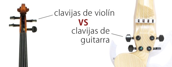 ¿Por qué se rompen las cuerdas del violín?  6 formas de prevenirlo